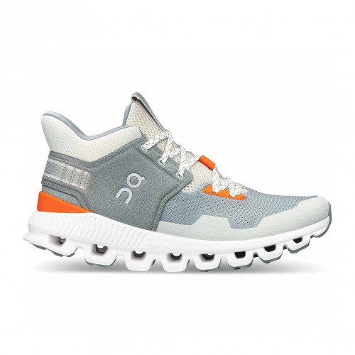 ON Cloud Hi Edge (2899467) [1]