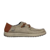 Skechers Melson - Planon (210116-TPE)