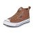 Thumbnail of Converse Chuck Taylor All Star Malden Street Water Repellent (A08561C) [1]