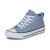 Thumbnail of Converse Chuck Taylor All Star Malden Street (A11805C) [1]