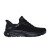 Thumbnail of Skechers BOBS Sport Unity (117509-BBK) [1]