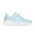 Thumbnail of Skechers Mädchen Wave 92 (303557-LTBL) [1]