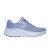 Thumbnail of Skechers Max Cushioning Elite 2.0 - Levitate (129601-LAV) [1]