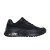 Thumbnail of Skechers UNO Flex - Spring On Air (177794-BBK) [1]