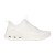 Thumbnail of Skechers BOBS Sport Arc Waves 2.0 - Now On (117626-OFWT) [1]