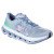Thumbnail of ON Cloudflow 5 (3WF10094946) [1]