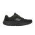 Thumbnail of Skechers GO RUN Consistent 3 - Rushline (221262-BBK) [1]